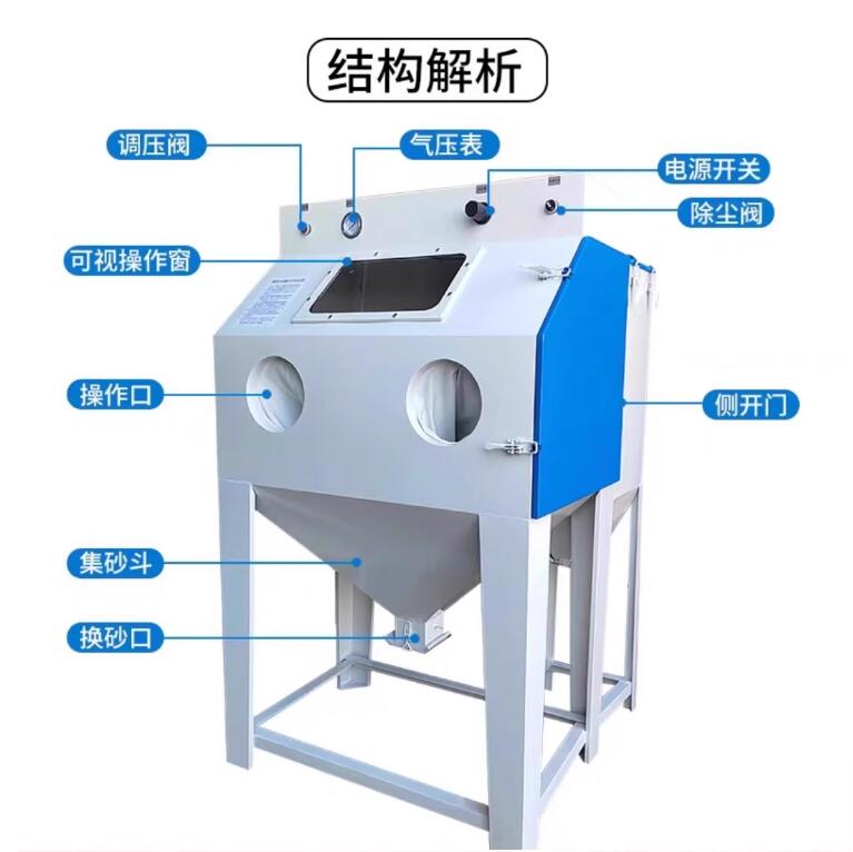 SerembanSandblasting machine